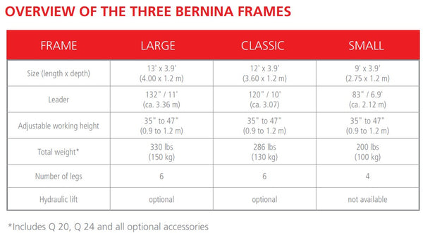 BERNINA M Class Bobbins for Q Series Longarm Machines